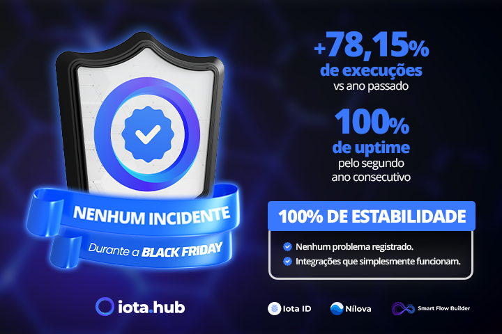 100% de estabilidade; black friday;ipaas